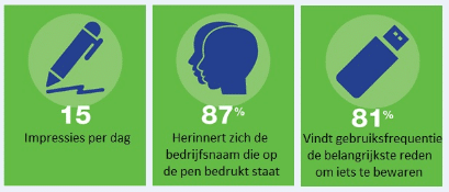 pennenshopxl - Reclame pennen